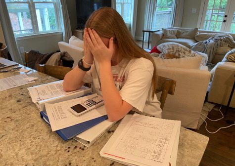 In the Finals Feels: The dreaded week of finals puts any Dub under immense amounts of stress. All students have the power to exempt their certain exams, but this power is not extended to IB students.