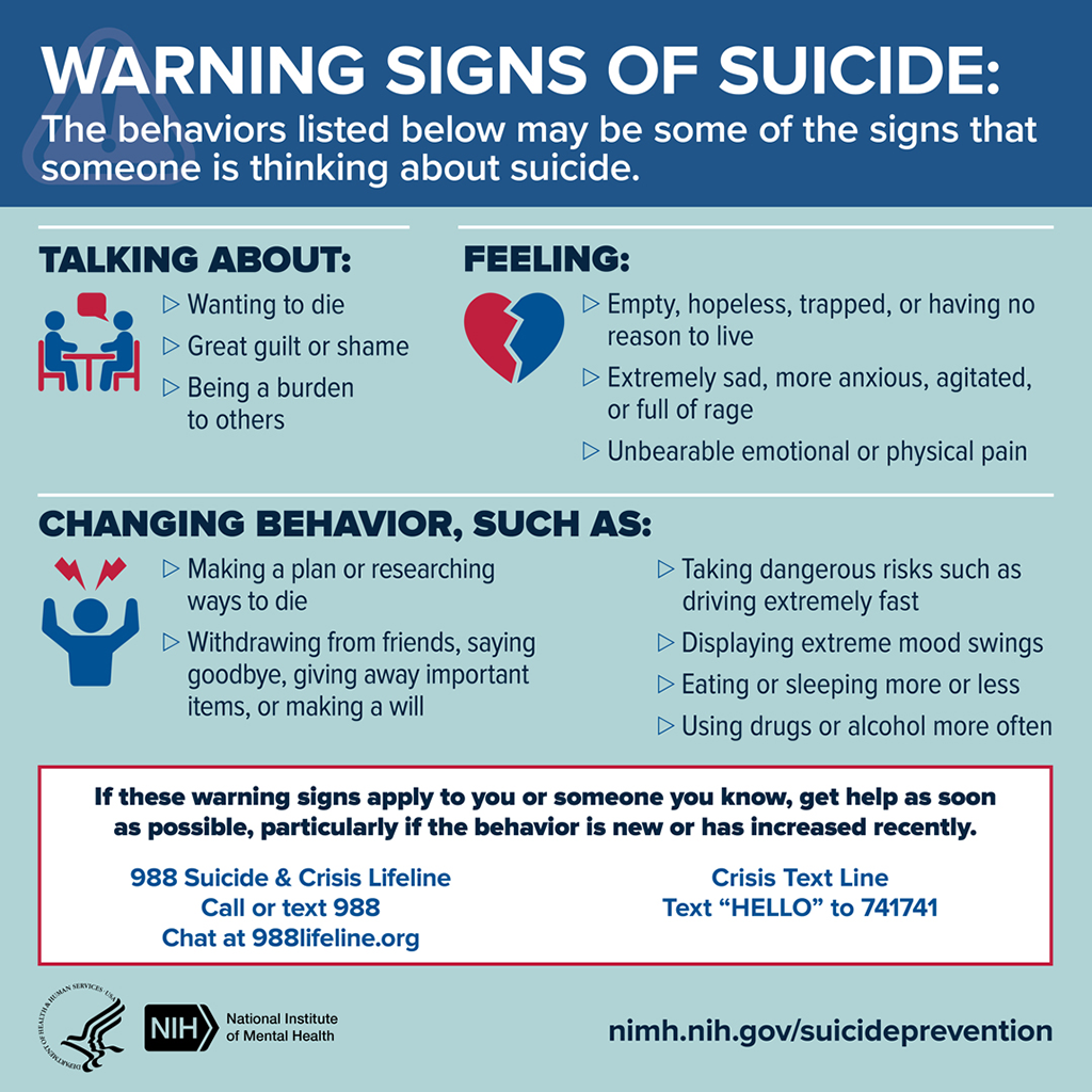 Warning Signs of Suicide