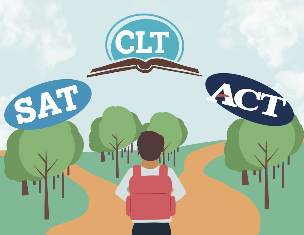 Your Choice: Will you take the SAT, the ACT, or the CLT?